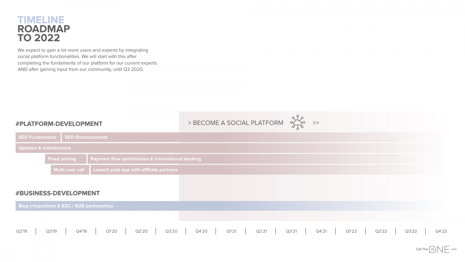 theone-pitch-deck-voorbeeld-roadmap
