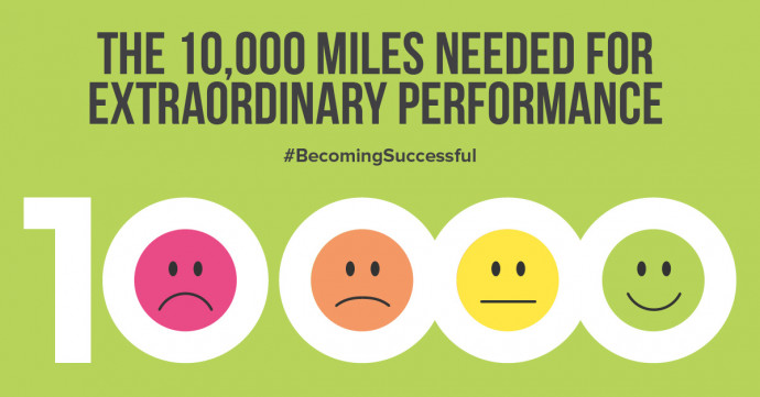 The 10,000 miles needed for extraordinary performance
