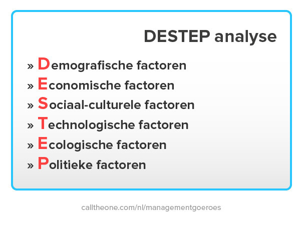 Overzicht van DESTEP analyse